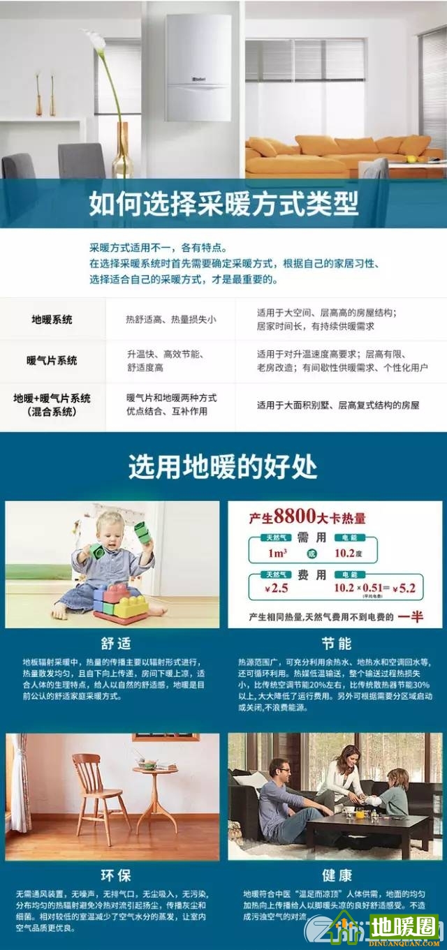 地暖知多少？最全干貨分享！ 
