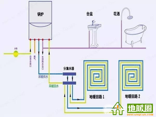 地暖人帶上這些知識和客戶談地暖，保證不吃虧