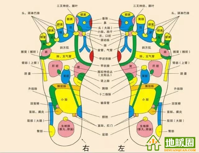 南方需要安裝地暖嗎？分析南方安裝地暖的必要性